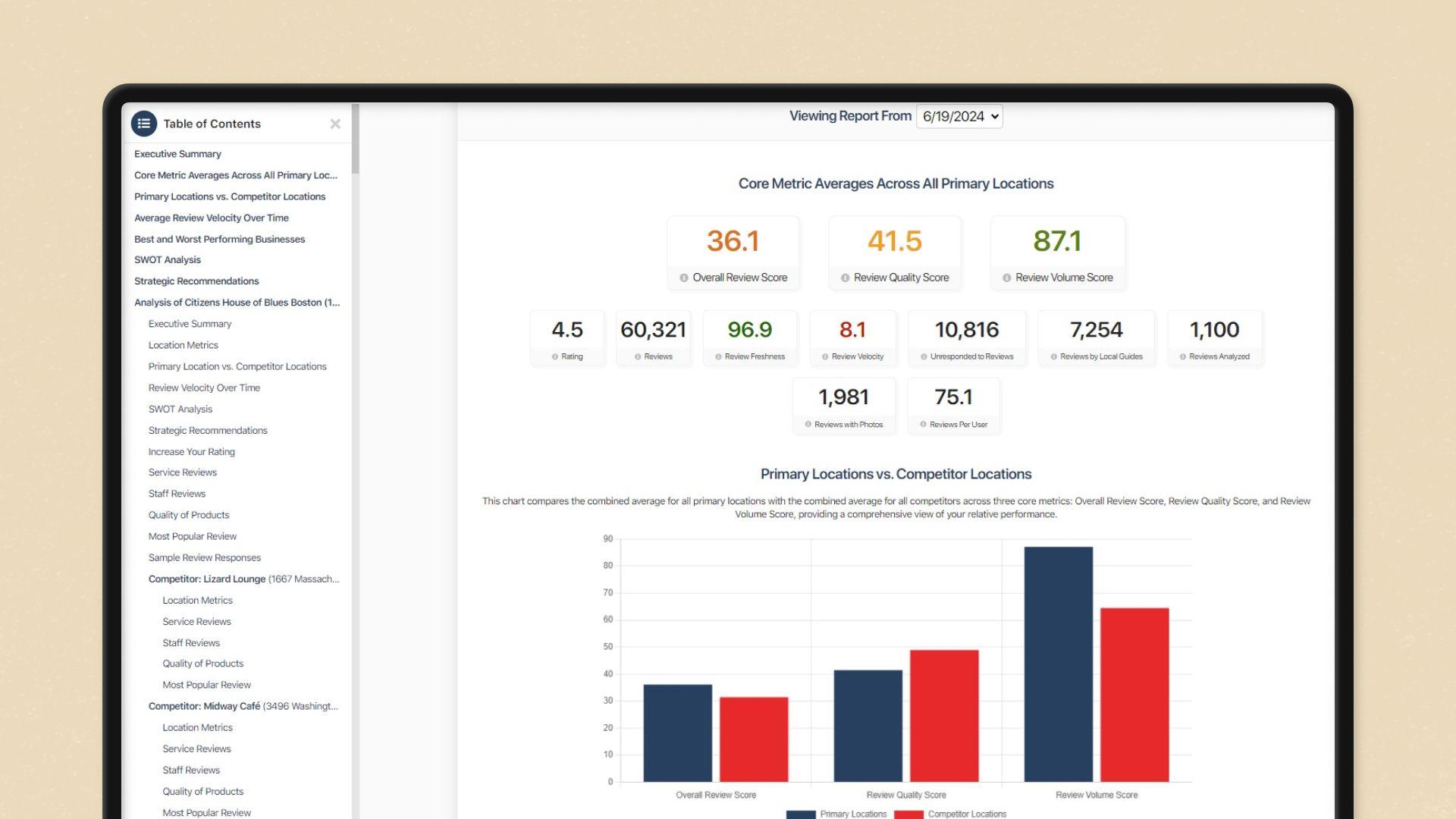 Local Falcon Product Shot