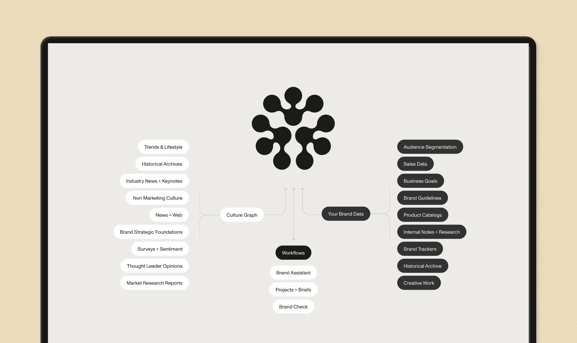 Brand.ai product screen