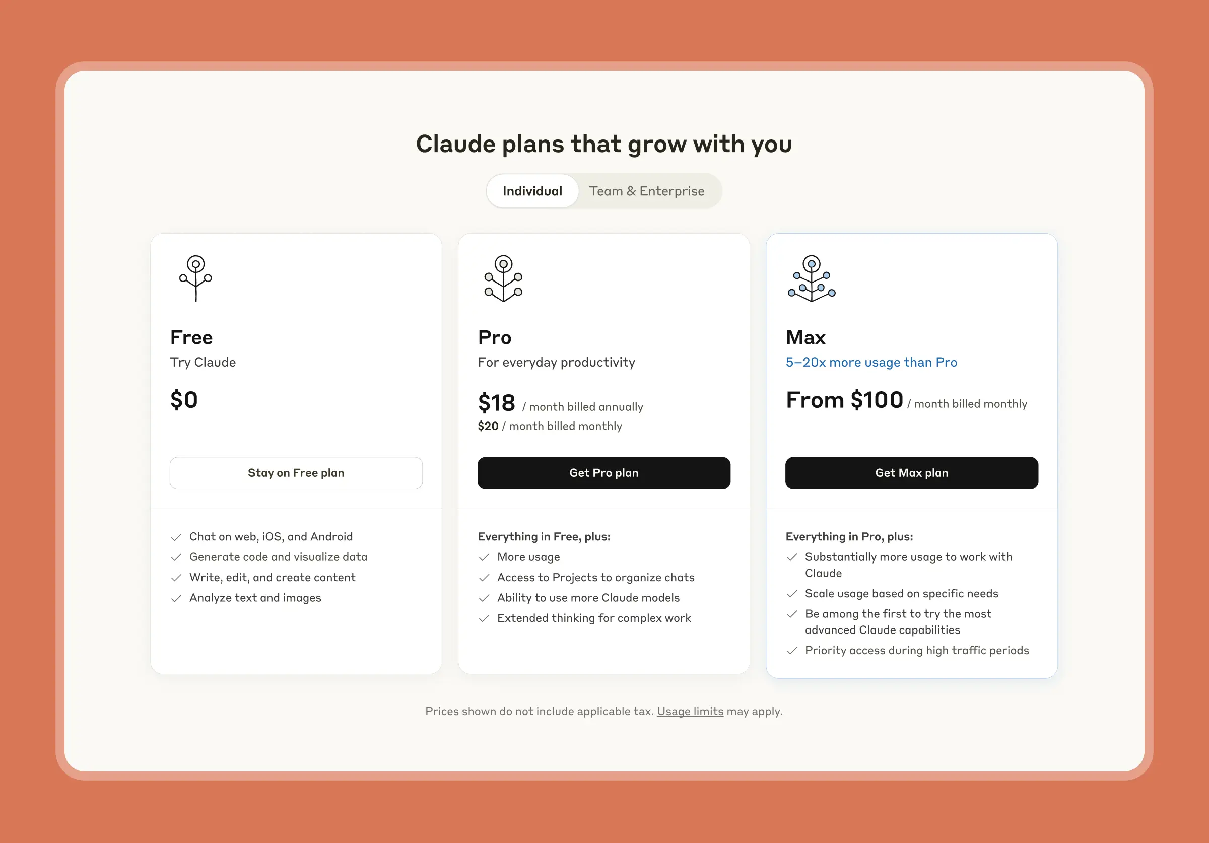 Anthropic's Claude pricing plans page: Free ($0), Pro ($18 per month), and Max (from $100 per month). 